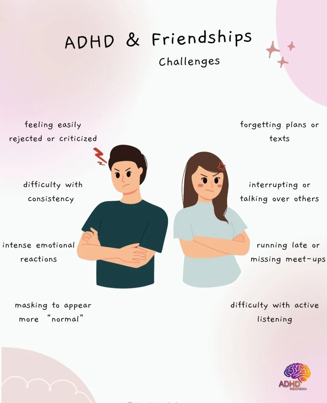 ADHD pada Anak Sekolah: Tantangan dan Pendampingan di Kota Solok