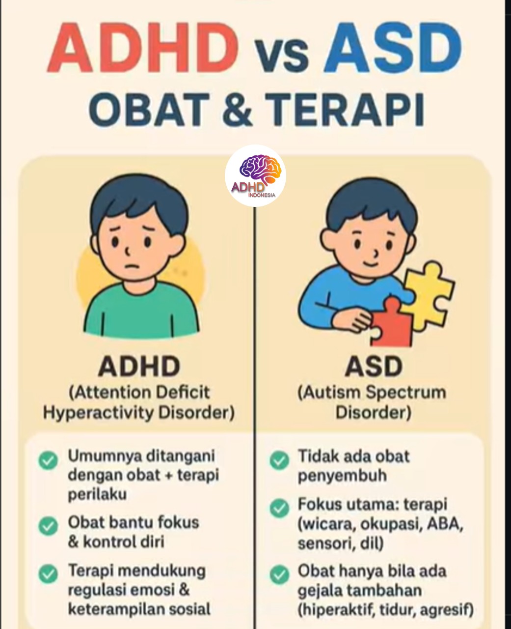 Terapi ADHD: Informasi Awal yang Perlu Diketahui Orang Tua di Kota Solok